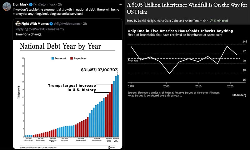 Elon Musk Lies to Americans about Inflation