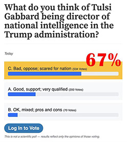 Hawaii residents claim Tulsi Gabbard not fit for Director of National Intelligence. Not to be trusted